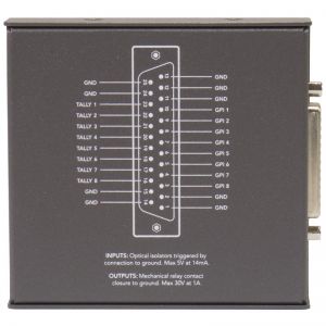 GPI AND TALLY INTERFACE