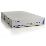 Apantac LE-4SD 4 Input SD-SDI Multiviewer with built-in CATx extender